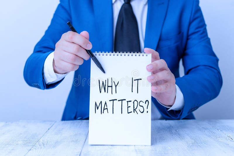Handwriting Text Why it Matters Question. Concept Meaning Ask