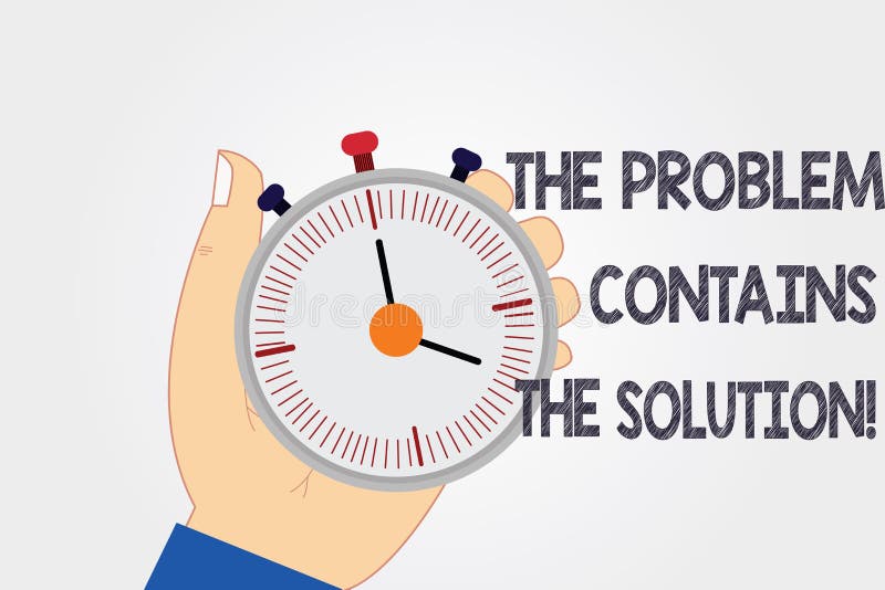 Handwriting text writing the problem contains the solution concept