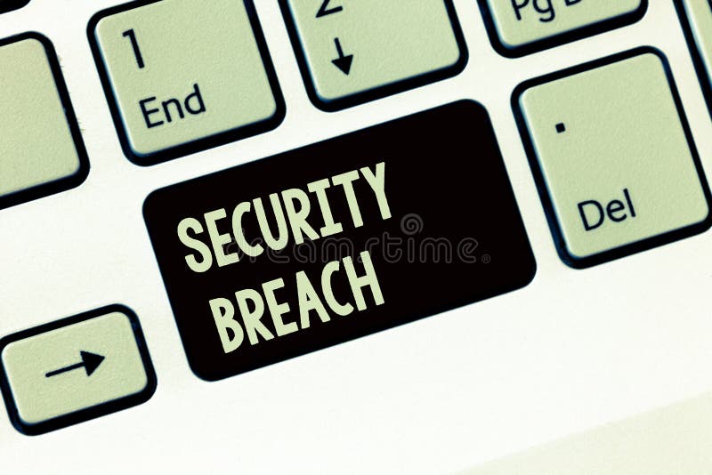 Handwriting Text Writing Security Breach. Concept Meaning Incident that