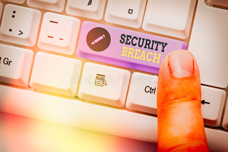 Handwriting Text Writing Security Breach. Concept Meaning Incident that