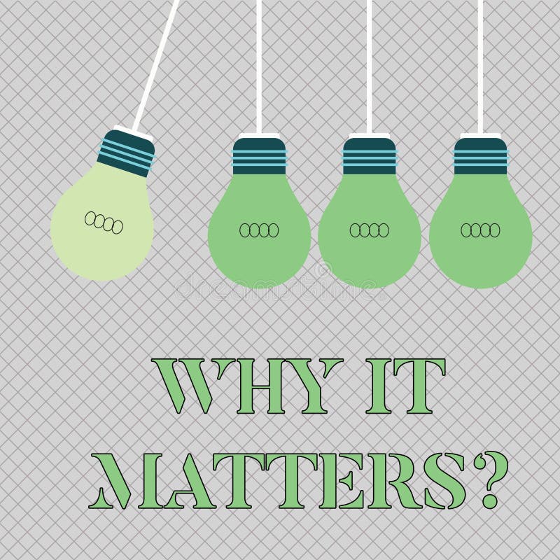 Handwriting Text Writing Why it Matters Question. Concept Meaning Ask