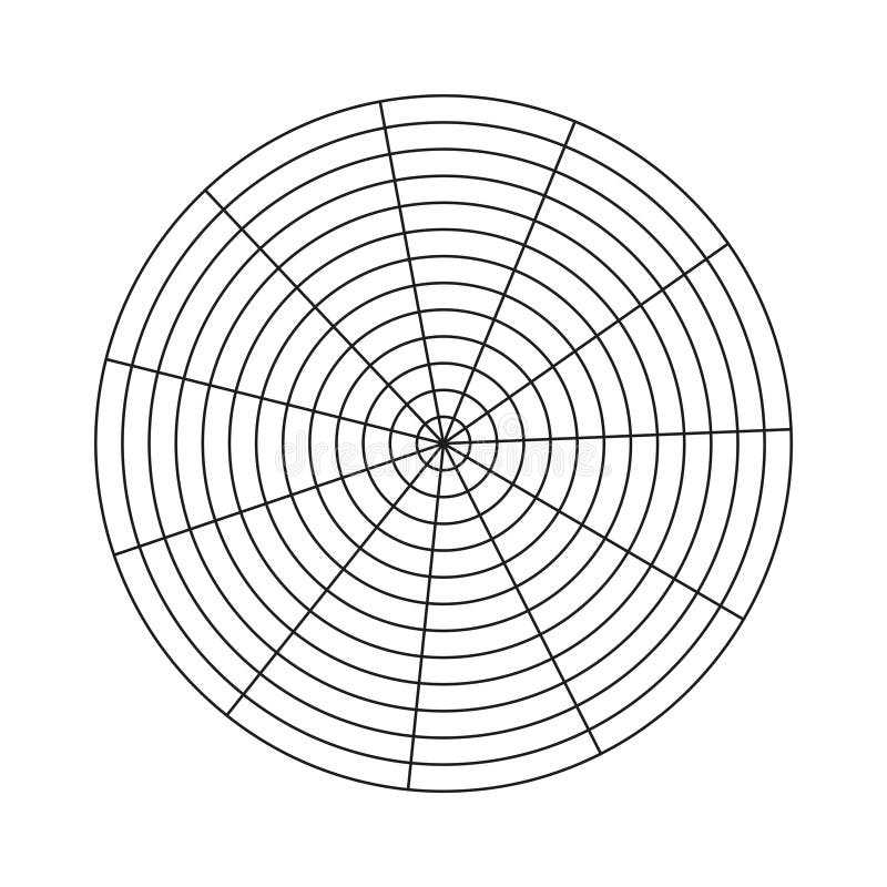 What are concentric circle templates and sections?