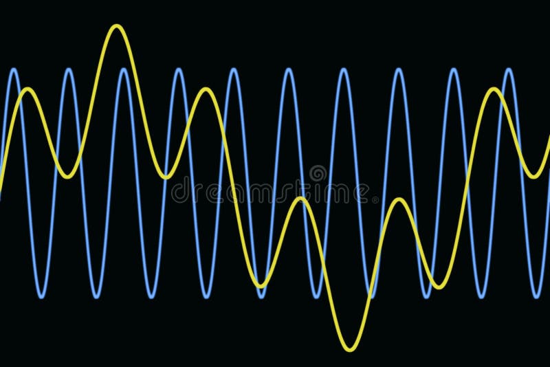 Harmonic waves diagram