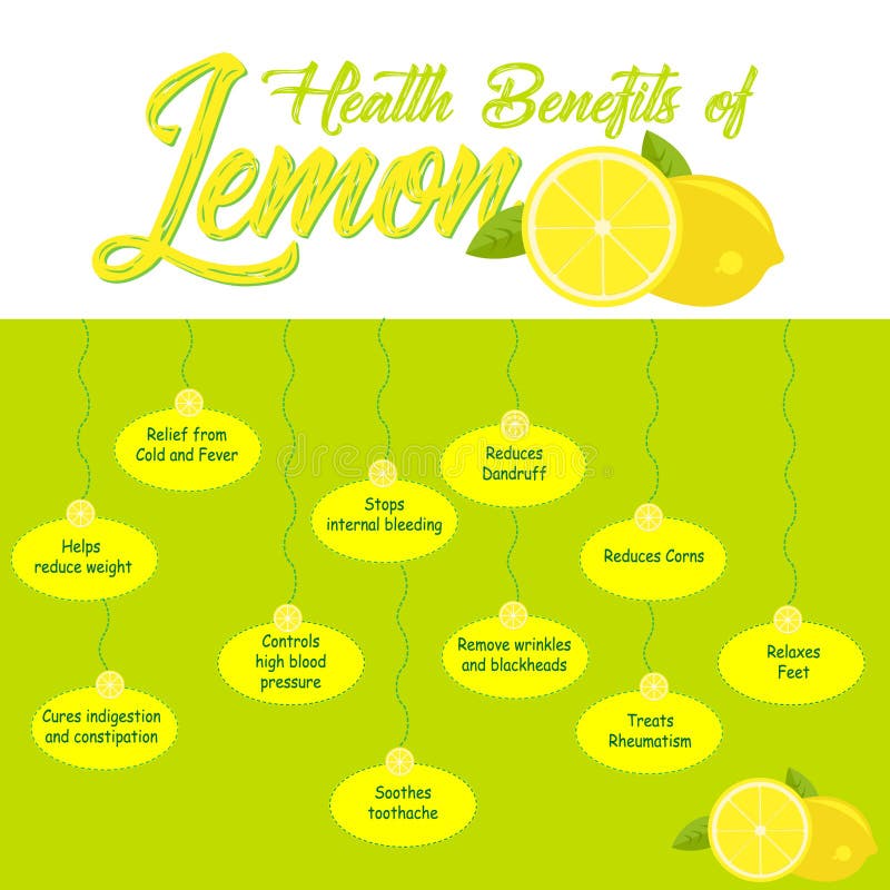 Health Benefits of Lemon. Lemon water