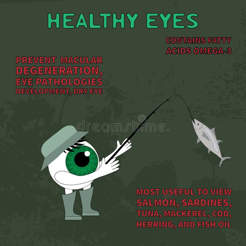 Healthy Eye. Information about the Benefits of Fish for Eyesight Stock