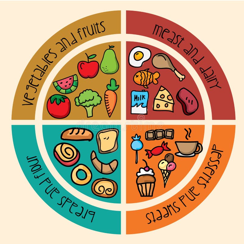 Flat Design Concept Icons for Food and Restaurant Stock Vector ...