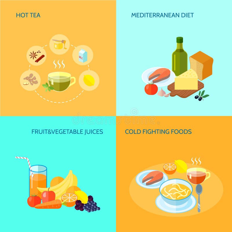 Food Temperature Stock Illustrations – 43,037 Food Temperature