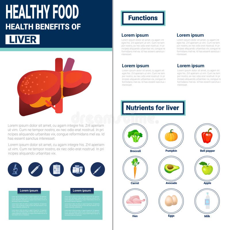 Healthy Food Infographics Products With Vitamins And Minerals, Health Nutrition Lifestyle Concept vector illustration Healthy Food Infographics Products With Vitamins And Minerals, Health Nutrition Lifestyle Concept vector illustration