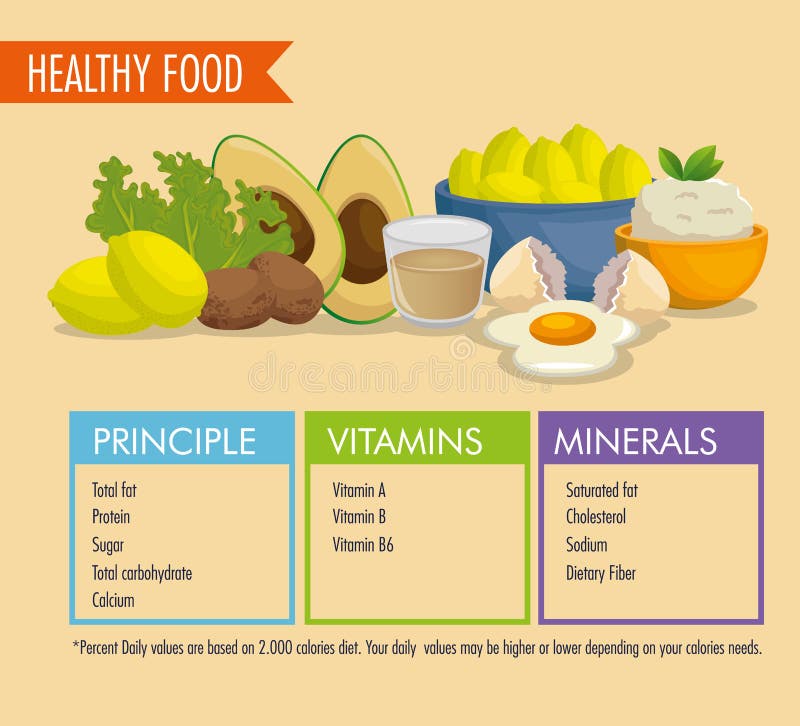 Healthy Food with Nutritional Facts Stock Vector - Illustration of ...