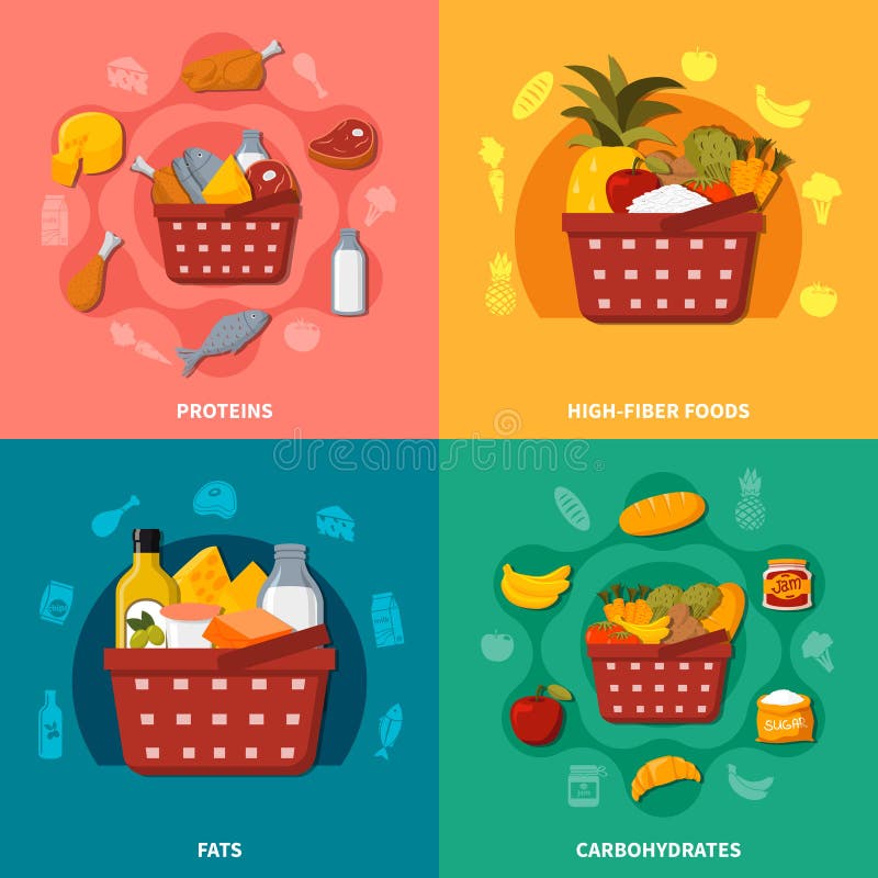 Healthy Food Supermarket Basket Composition