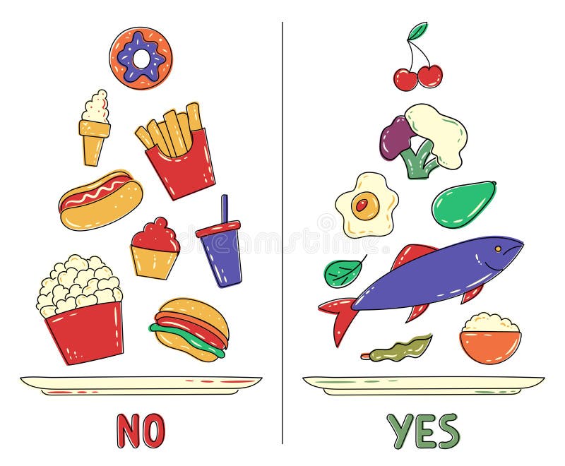 Healthy Vs Unhealthy Food Template healthy-vs-unhealthy-food-template