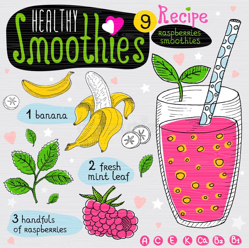 Healthy smoothie recipe set.