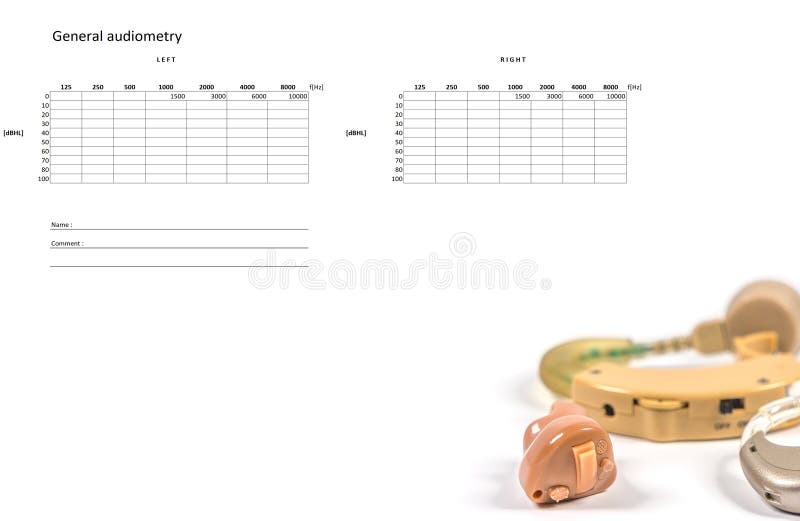 Hearing Aids, and Audiograms List for Testing Stock Image Image of