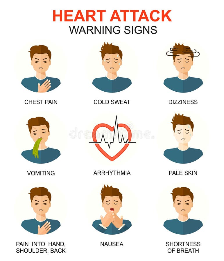 Heart attack warning signs colored vector icons set. Medical line style background. Medicine and health linear pattern. Man male c