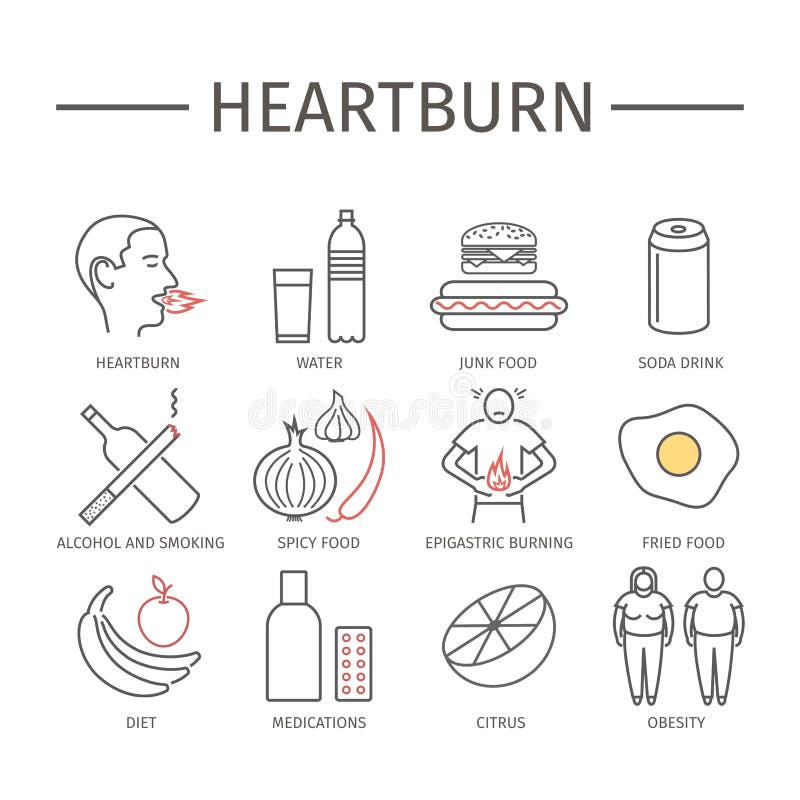 Heartburn. Symptoms, Treatment. Line Icons Set Stock Illustration