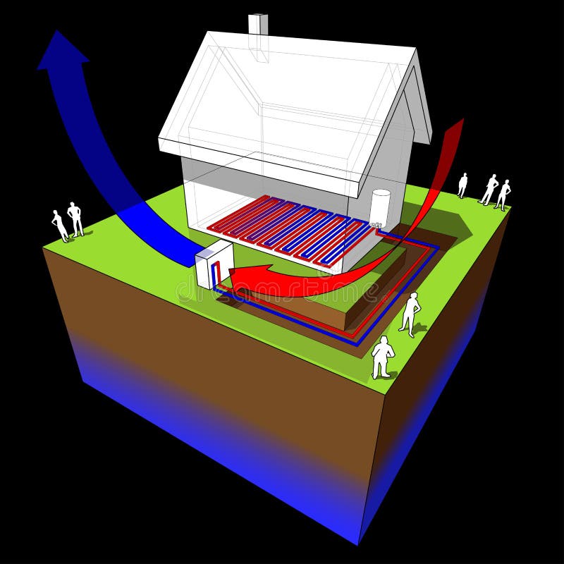 Refrigeration Cycle Stock Illustrations 73 Refrigeration Cycle Stock