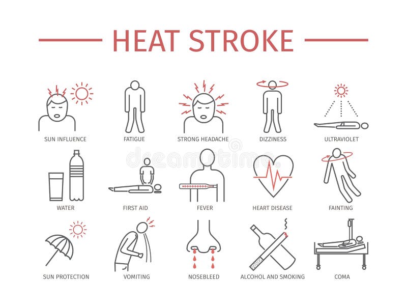 Heat stroke icons stock illustration. Illustration of information