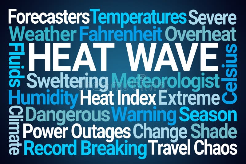 Heat Wave Word Cloud royalty free illustration Heat Wave Word Cloud royalty free illustration