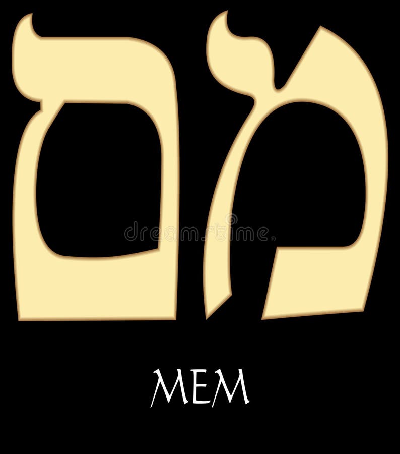 Hebrew Alphabet Stock Illustrations 1 081 Hebrew Alphabet Stock