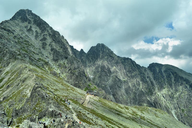 Height Tatras