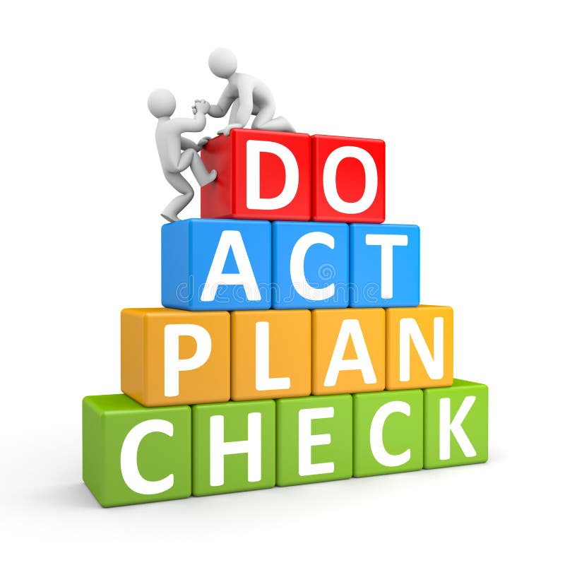 Helping hand. Plan Do Check Act metaphor stock illustration