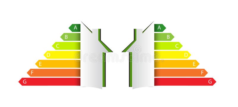 Hemmakoncentration för energieffektivitet. mall för smart miljöförbättring. certifieringssystemelement royaltyfri illustrationer