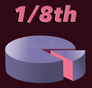Here Is Pie Chart Showing A Slice Of Pie That Represents One eighth 1 8th Stock Illustration Here Is Pie Chart Showing A Slice Of Pie That Represents One eighth 1 8th Stock Illustration