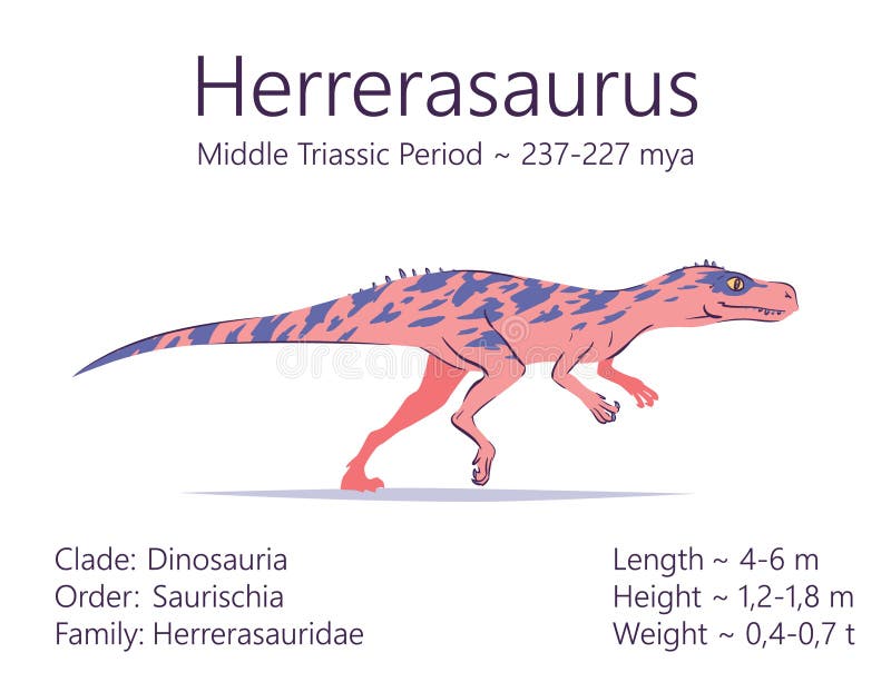 Dinossauros Felizes Dos Desenhos Animados Com Vulcão Ilustração do Vetor -  Ilustração de floresta, montanha: 123347031