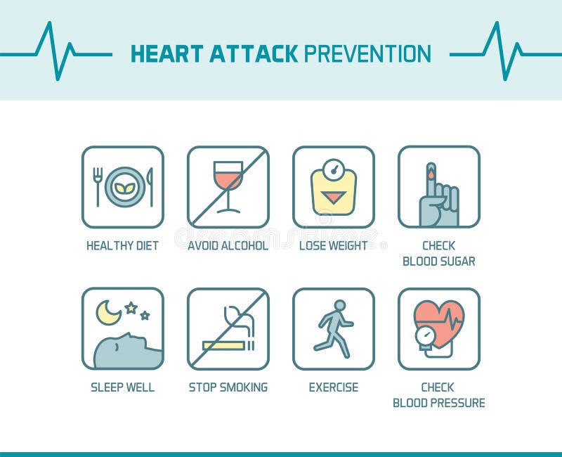 Herzinfarktverhinderungstipps