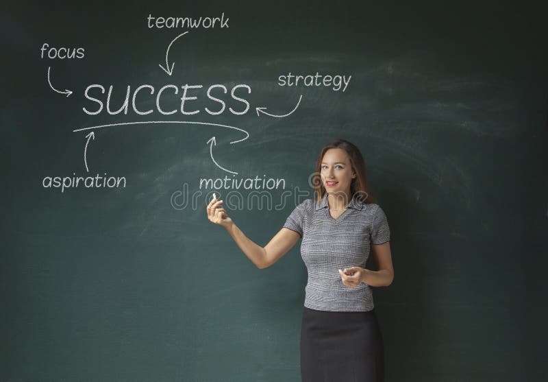 Het bedrijfsstrategie schaven royalty-vrije stock afbeelding Het bedrijfsstrategie schaven royalty-vrije stock afbeelding