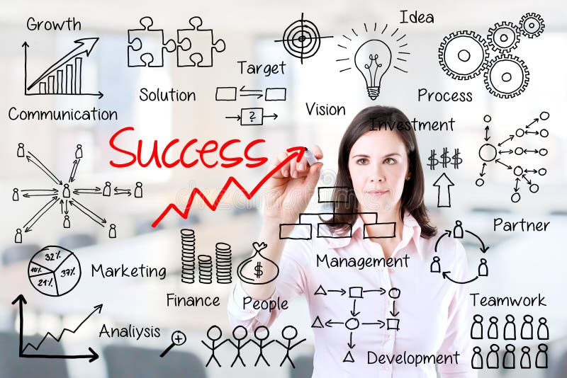 Het bedrijfsvrouw schrijven succes door velen proces. stock afbeeldingen Het bedrijfsvrouw schrijven succes door velen proces. stock afbeeldingen
