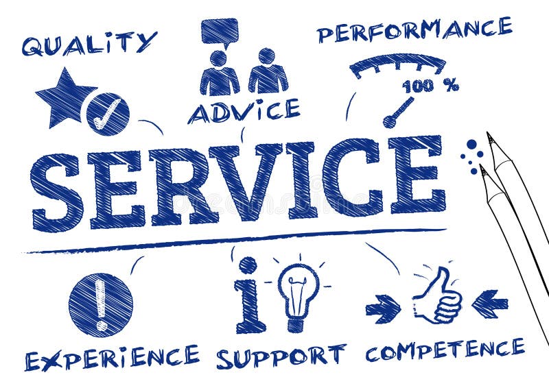 Het concept van de dienst vector beeld van kelner stock illustratie Het concept van de dienst vector beeld van kelner stock illustratie