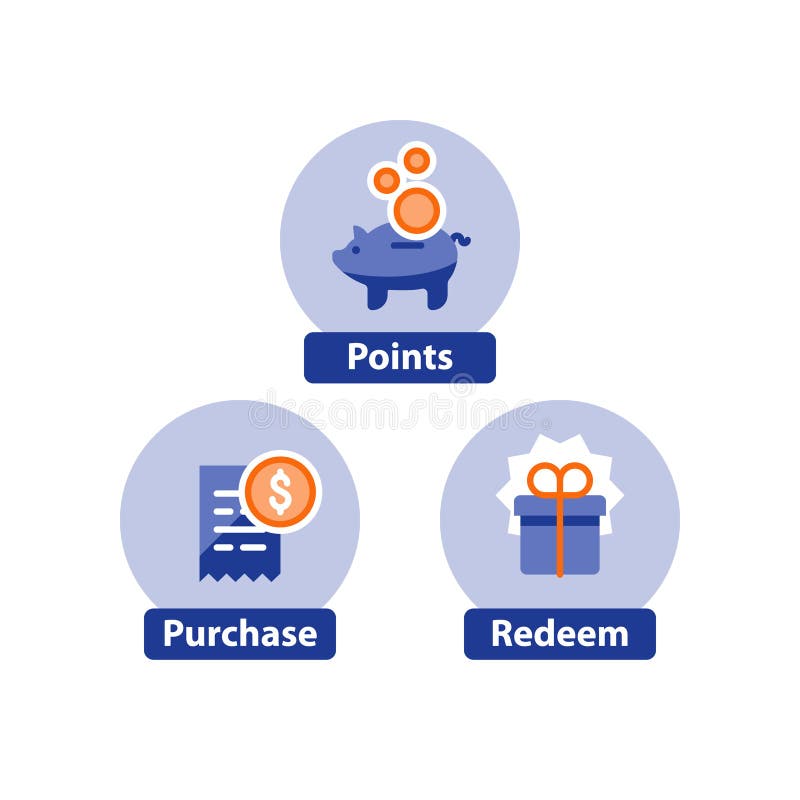 Het concept van het loyaliteitsprogramma, verdient punten, winstgift, het winkelen aansporing, vlakke pictogrammen