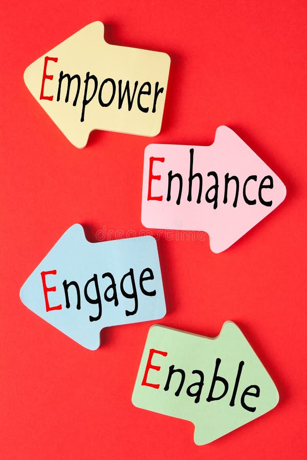 Motivational Leadership. Empower, Enhance, Enable and Engage written on paper arrows on red background. Motivational Leadership. Empower, Enhance, Enable and Engage written on paper arrows on red background.