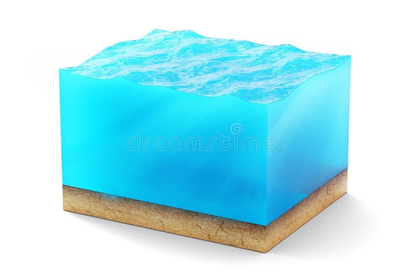 het 3d teruggeven van dwarsdoorsnede van waterkubus met zandige bodem onderwater geïsoleerd op witte achtergrond royalty-vrije illustratie het 3d teruggeven van dwarsdoorsnede van waterkubus met zandige bodem onderwater geïsoleerd op witte achtergrond royalty-vrije illustratie