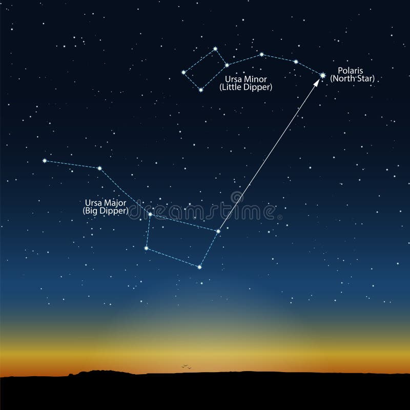 Het gelijk maken van sterrige hemel met de constellatie van Ursa Major en Ursa royalty-vrije illustratie Het gelijk maken van sterrige hemel met de constellatie van Ursa Major en Ursa royalty-vrije illustratie