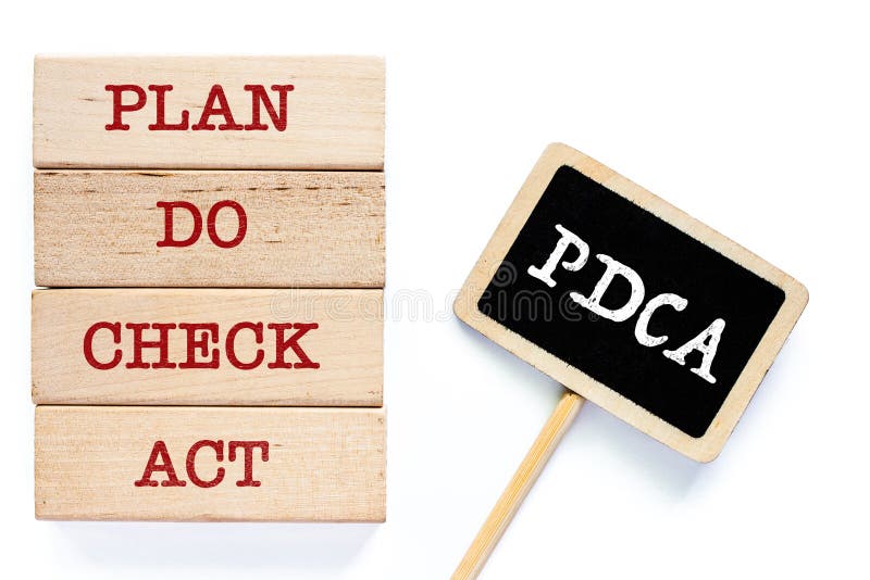 Het houten stuk speelgoed met woorden over PDCA royalty-vrije stock afbeeldingen Het houten stuk speelgoed met woorden over PDCA royalty-vrije stock afbeeldingen