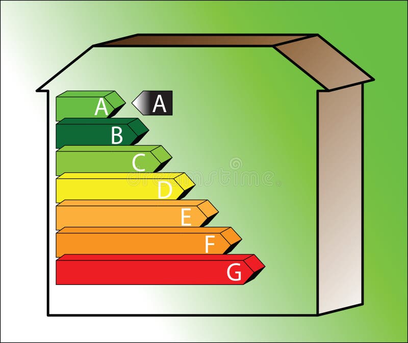 Het Huis van de energie - schat A vector illustratie Het Huis van de energie - schat A vector illustratie