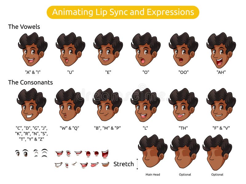 Het Karakter van het mensenbeeldverhaal voor het Animeren Lippensynchronisatie en Uitdrukkingen stock illustratie Het Karakter van het mensenbeeldverhaal voor het Animeren Lippensynchronisatie en Uitdrukkingen stock illustratie