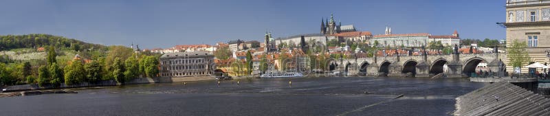 Het kasteelpanorama van Praag stock fotografie Het kasteelpanorama van Praag stock fotografie