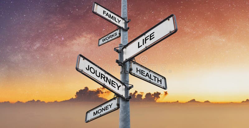 Life balance, Harmony concepts. Balanced between work, family, works, money, health, and journey on directional signpost. Life balance, Harmony concepts. Balanced between work, family, works, money, health, and journey on directional signpost