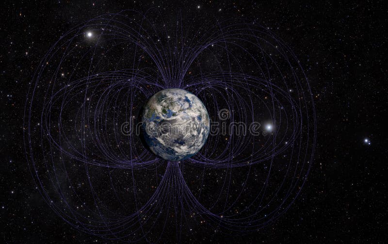 Het magnetische veld van de aarde