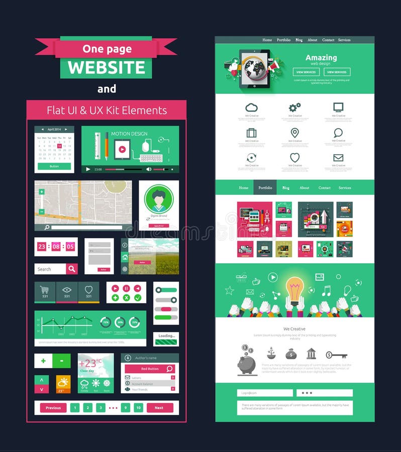 Het malplaatje van de websitepagina Het Ontwerp van het Web royalty-vrije illustratie Het malplaatje van de websitepagina Het Ontwerp van het Web royalty-vrije illustratie