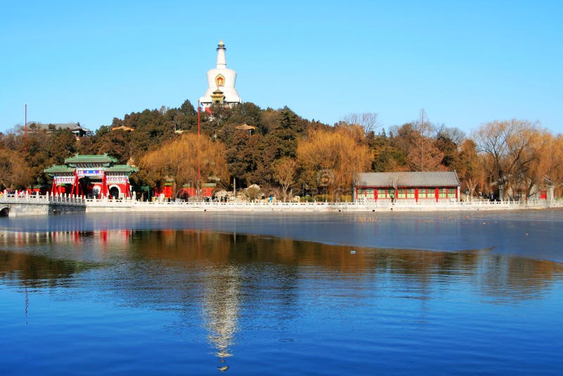 Beihai park of beijing in china. Beihai park of beijing in china