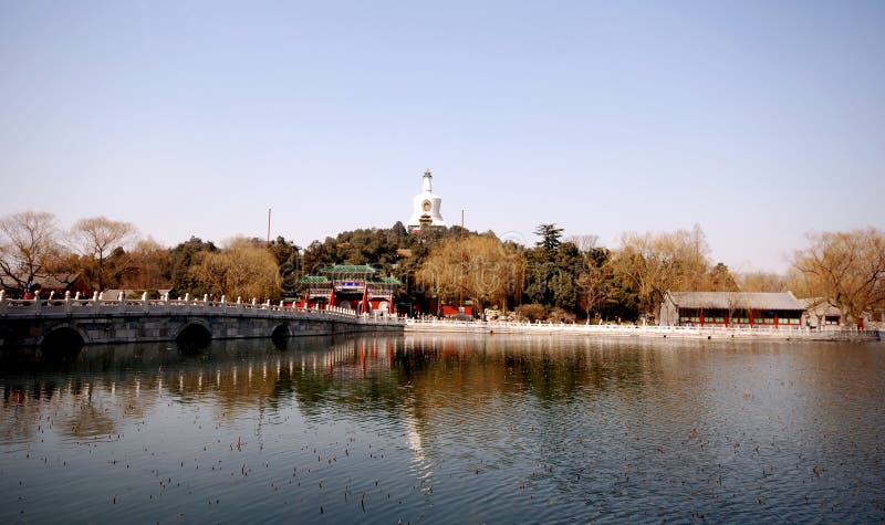 Het Park van Beihai (Peking) stock foto Het Park van Beihai (Peking) stock foto