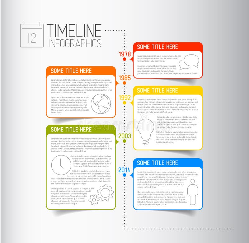 Het rapportmalplaatje van de Infographicchronologie met beschrijvende bellen