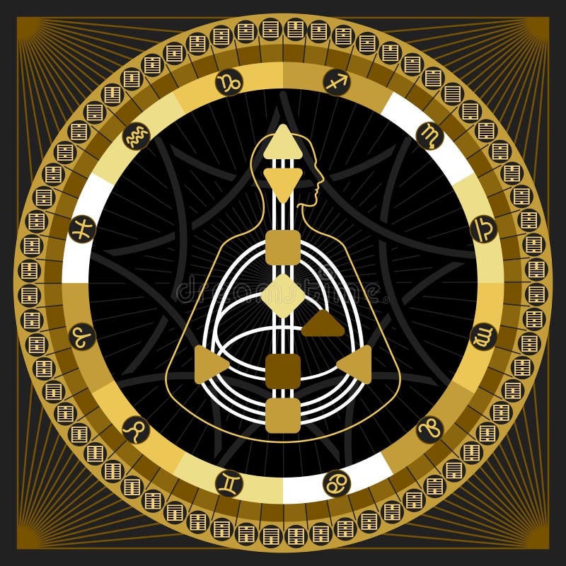 Het vector Menselijke Ontwerp Astrologische Infographics ijlt Mandala Body Graph Hexagrams Circle vector illustratie Het vector Menselijke Ontwerp Astrologische Infographics ijlt Mandala Body Graph Hexagrams Circle vector illustratie