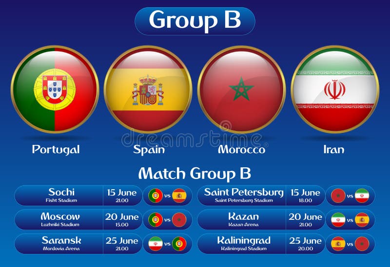 Het Voetbalkampioenschap Rusland 2018 van de gelijkegroep B royalty-vrije illustratie Het Voetbalkampioenschap Rusland 2018 van de gelijkegroep B royalty-vrije illustratie