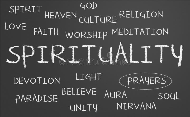 Het woordwolk van de spiritualiteit royalty-vrije illustratie Het woordwolk van de spiritualiteit royalty-vrije illustratie
