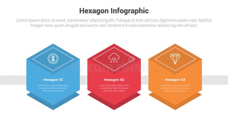 Hexagon or hexagonal honeycombs shape infographics template diagram with big hexagon shape with 3d shape shadow style with 3 point stock illustration